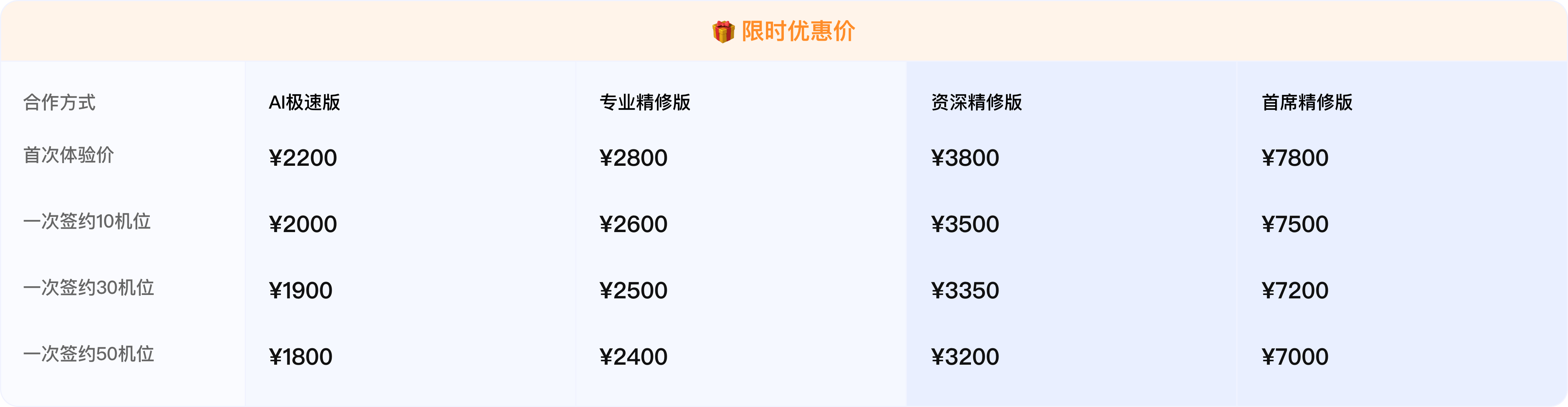 云摄影服务限时优惠价