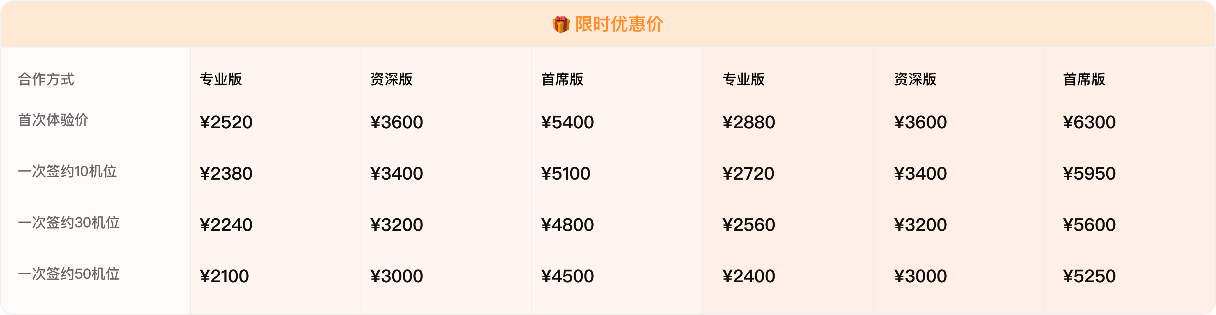 摄像服务限时优惠价